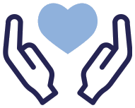Support included